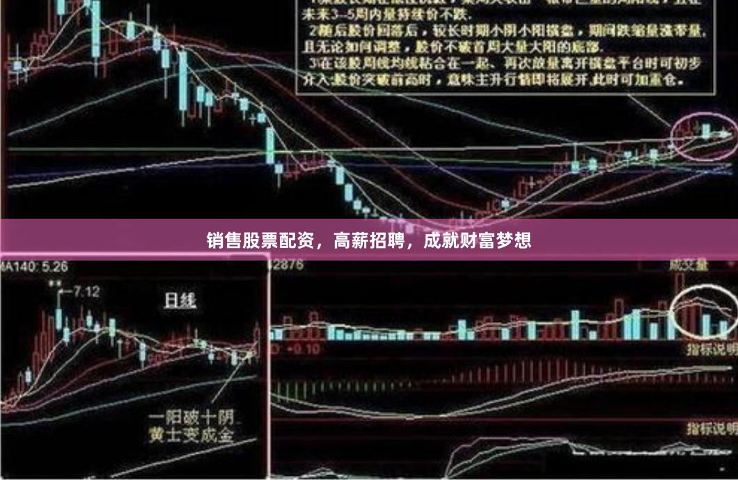 销售股票配资，高薪招聘，成就财富梦想