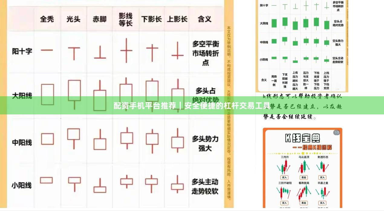 配资手机平台推荐｜安全便捷的杠杆交易工具
