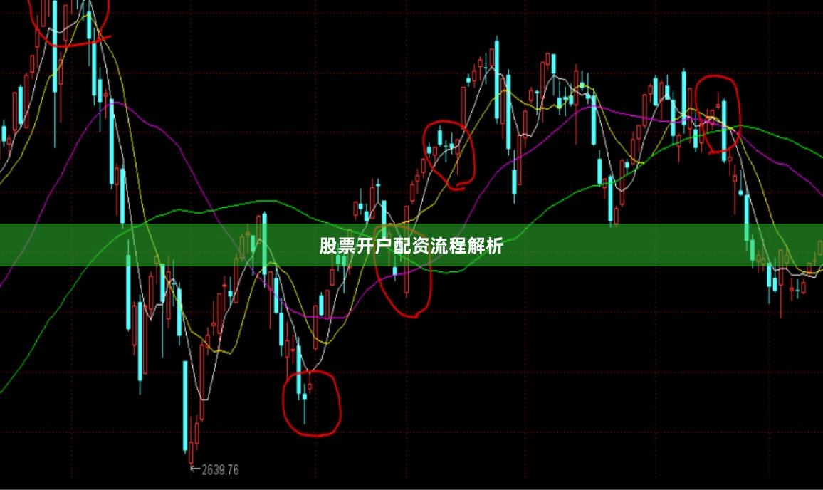 股票开户配资流程解析