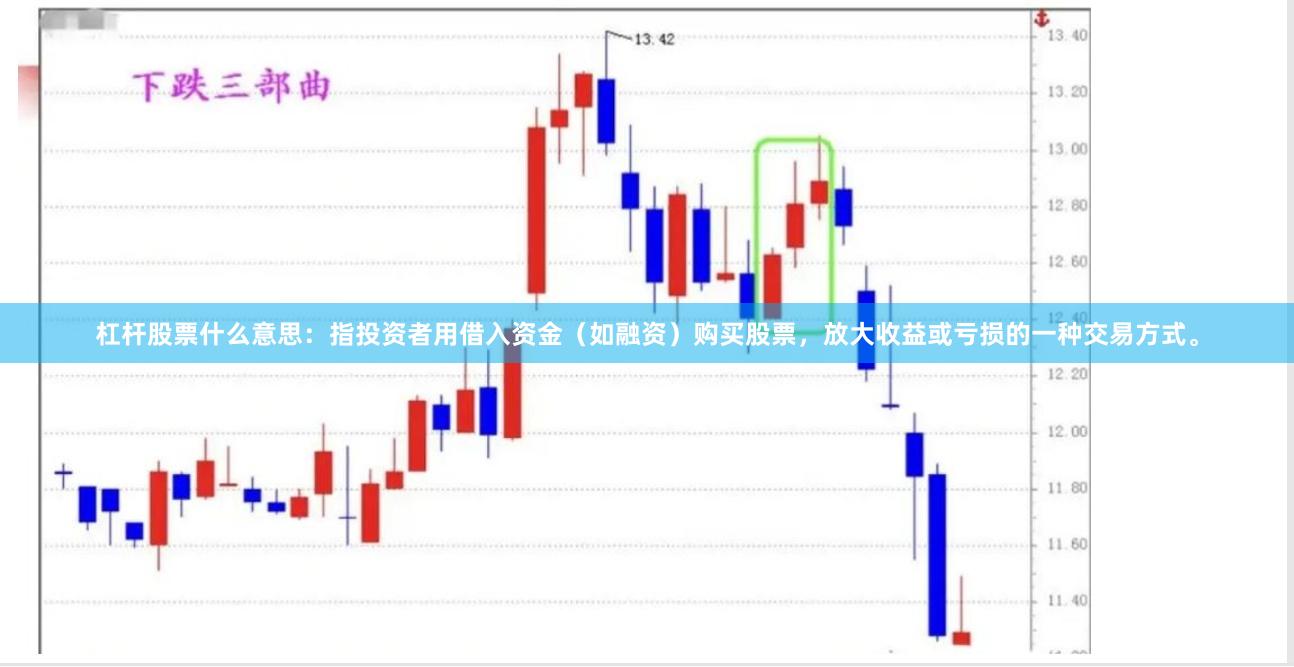 杠杆股票什么意思：指投资者用借入资金（如融资）购买股票，放大收益或亏损的一种交易方式。