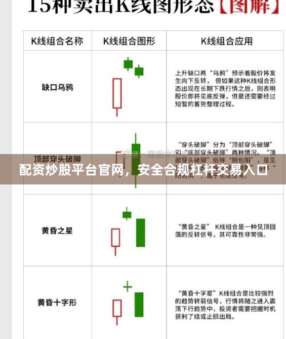 配资炒股平台官网，安全合规杠杆交易入口