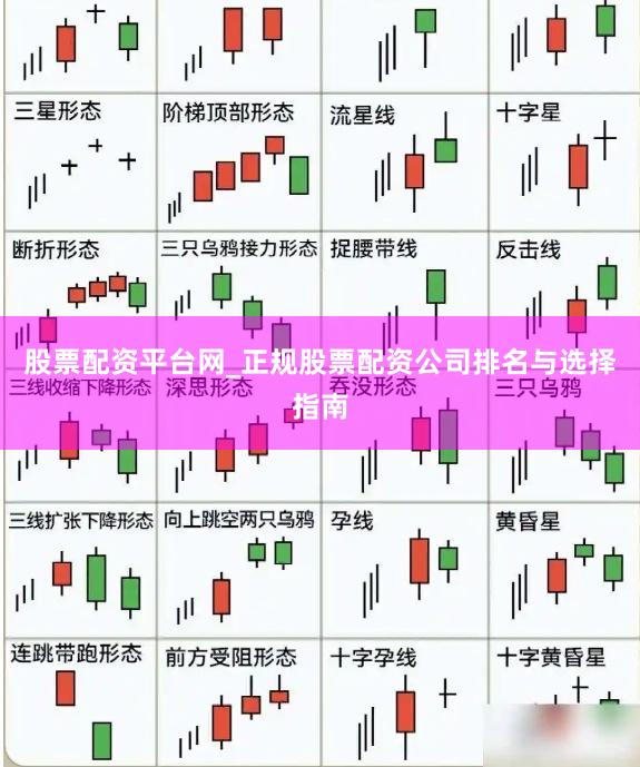 股票配资平台网_正规股票配资公司排名与选择指南