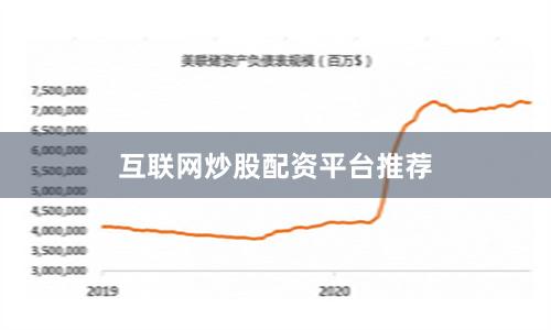 互联网炒股配资平台推荐