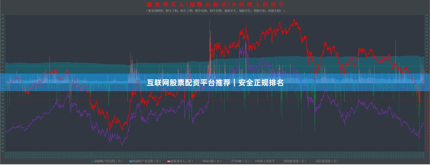 互联网股票配资平台推荐｜安全正规排名